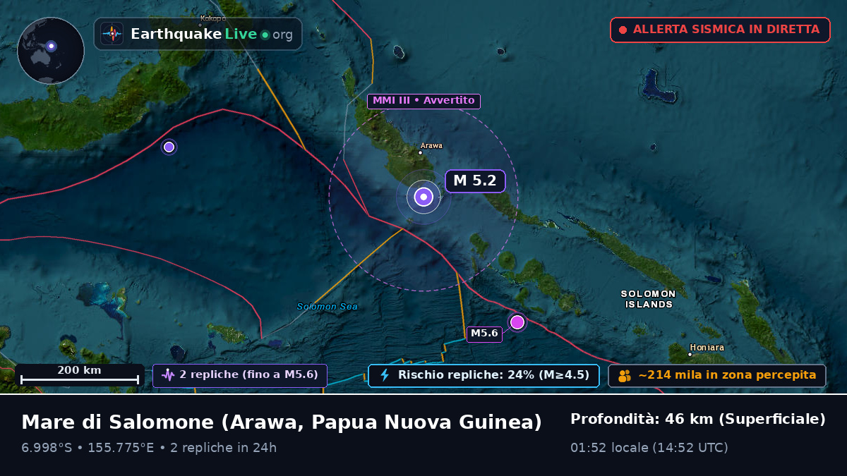 Mare di Salomone (Papua Nuova Guinea)