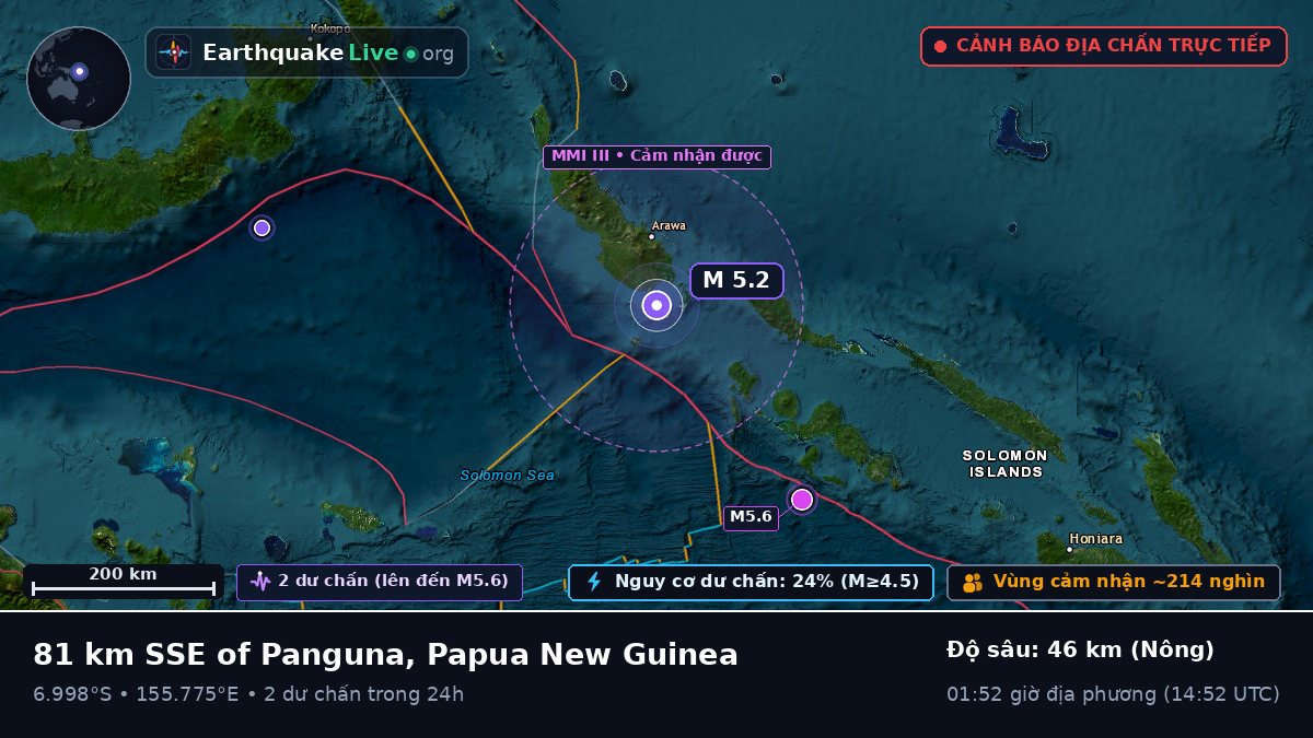 Biển Solomon (Papua New Guinea)