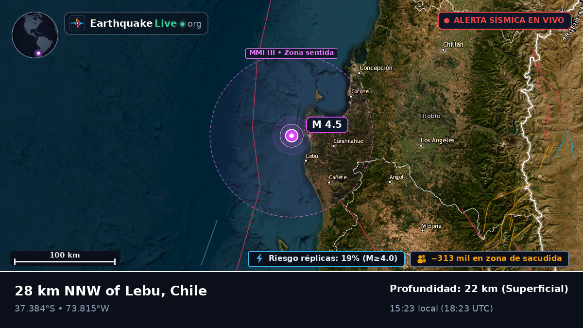 Bío-Bío, Chile