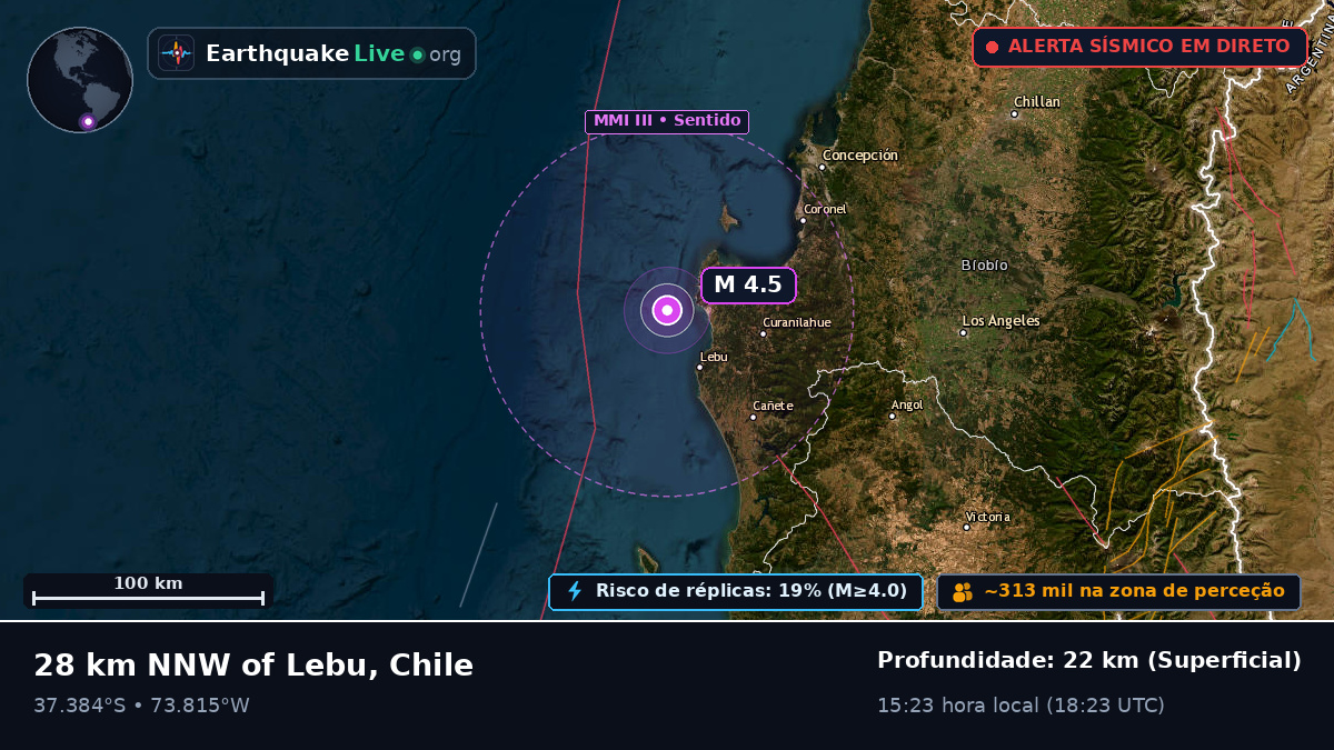 Bío-Bío, Chile