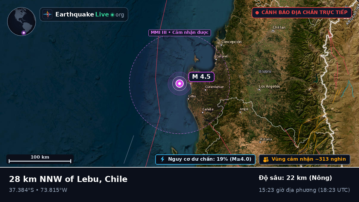 Bío-Bío, Chile