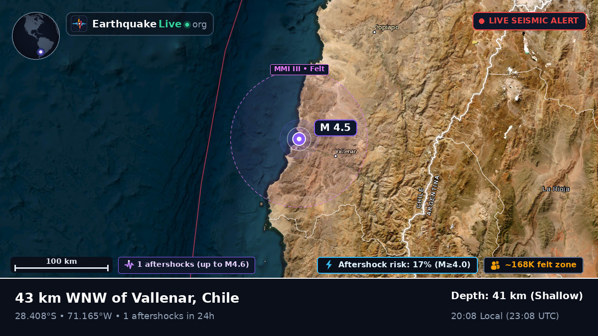 Atacama, Chile