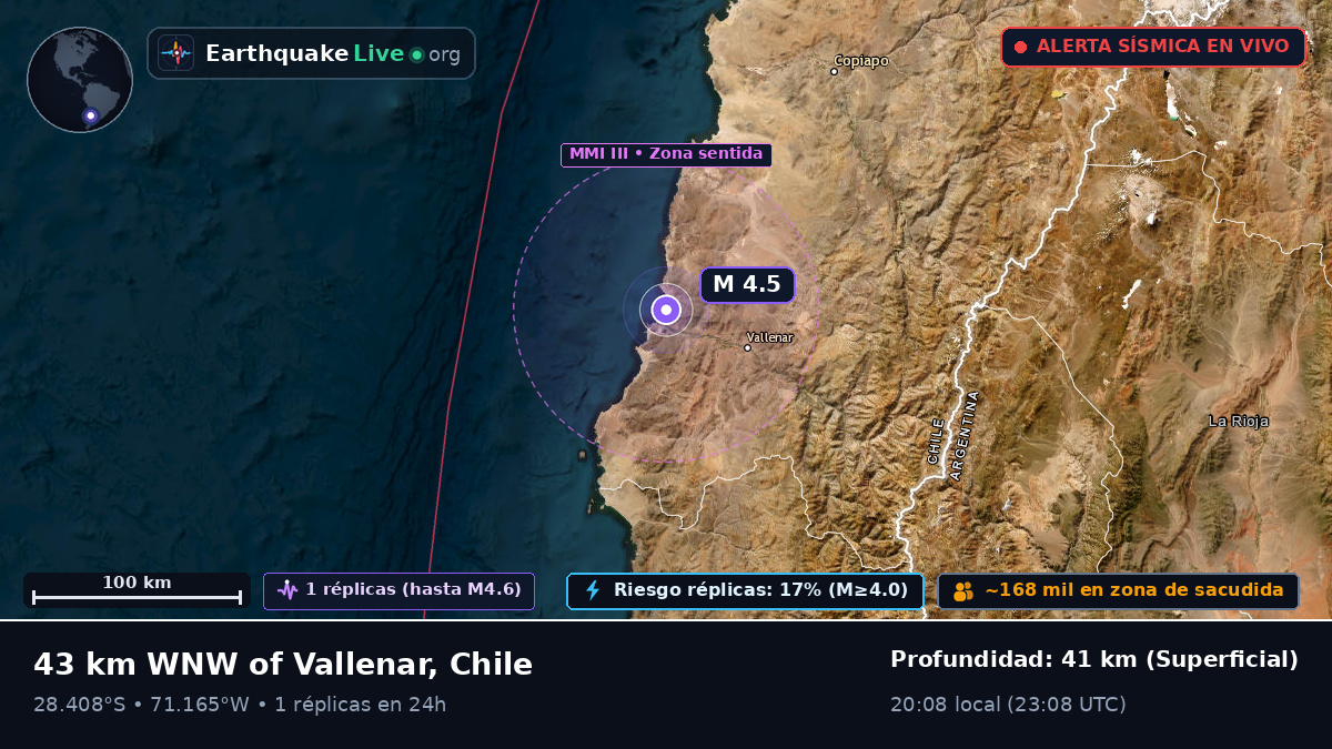 Atacama, Chile