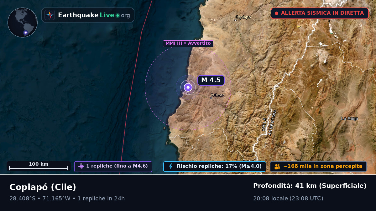 Atacama, Cile