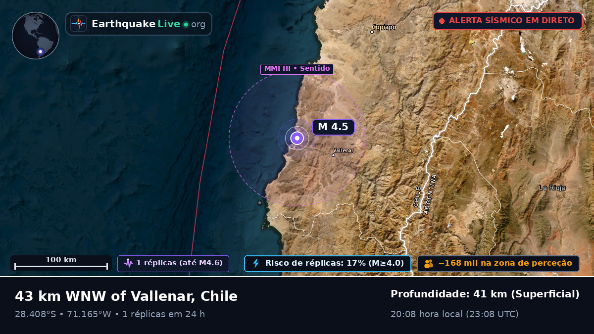 Atacama, Chile