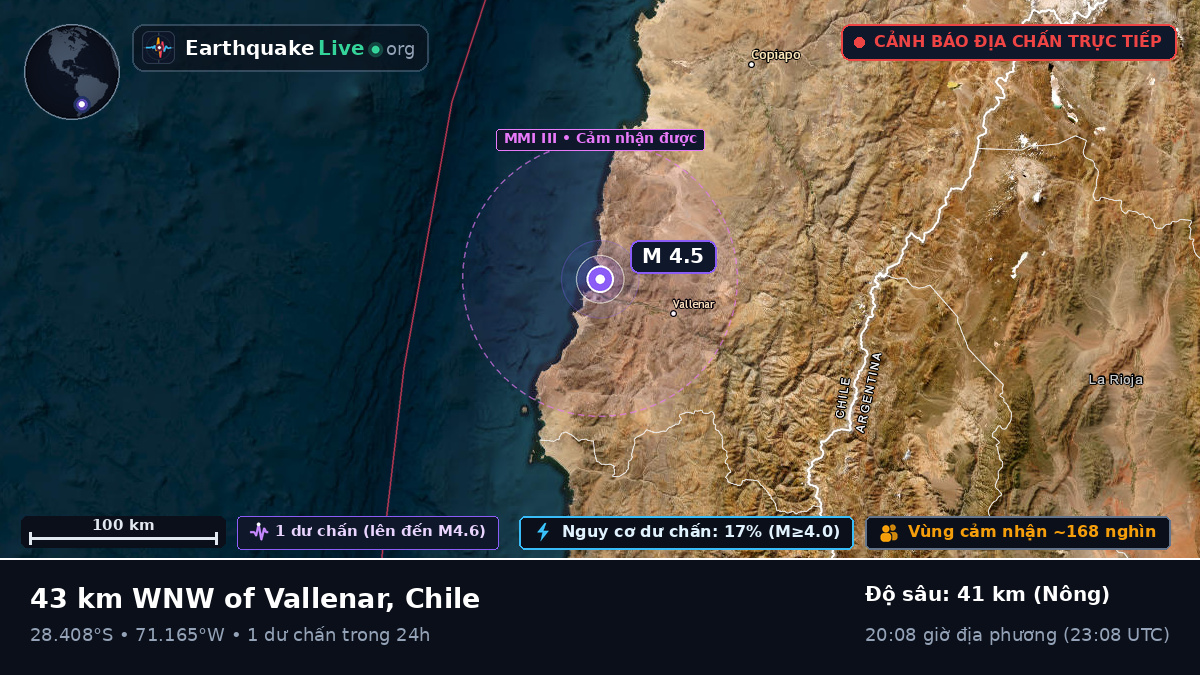 Atacama, Chile
