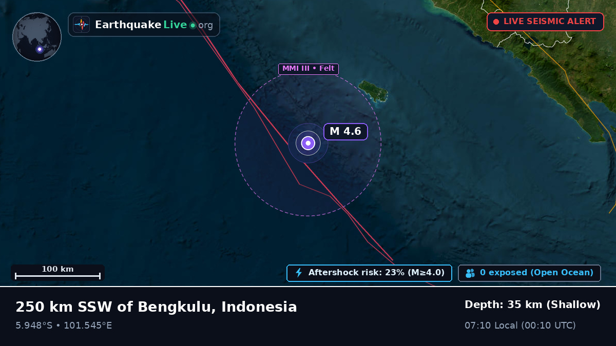 Indian Ocean (Indonesia)