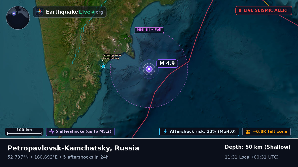 Off the coast of Petropavlovsk-Kamchatsky, Russia