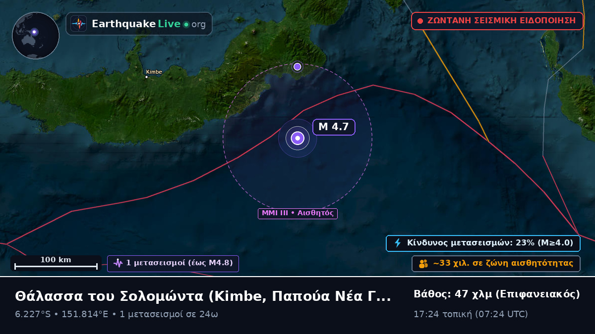 Θάλασσα του Σολομώντα (Παπούα Νέα Γουινέα)