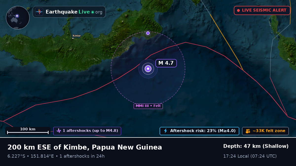 Solomon Sea (Papua New Guinea)