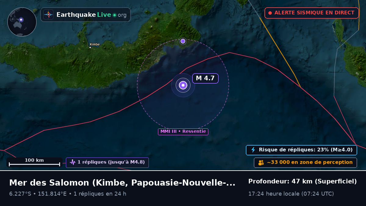 Mer des Salomon (Papouasie-Nouvelle-Guinée)