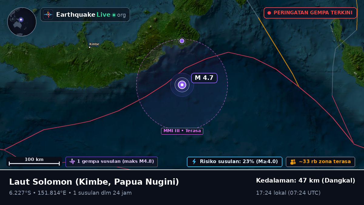 Laut Solomon (Papua Nugini)