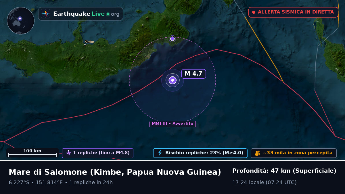 Mare di Salomone (Papua Nuova Guinea)