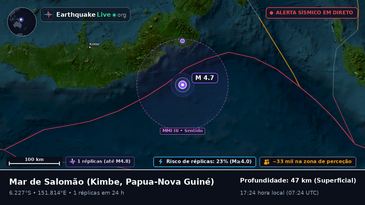 Mar de Salomão (Papua-Nova Guiné)