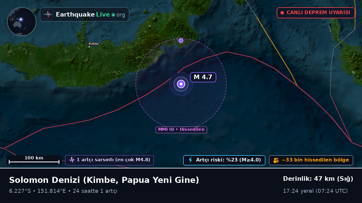 Solomon Denizi (Papua Yeni Gine)