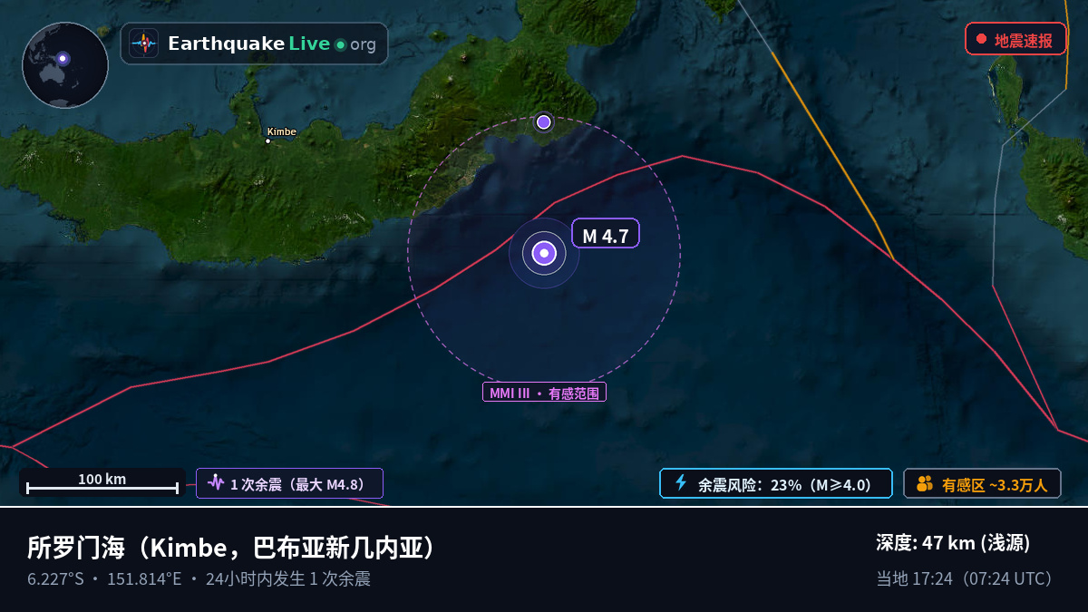 所罗门海 (巴布亚新几内亚)