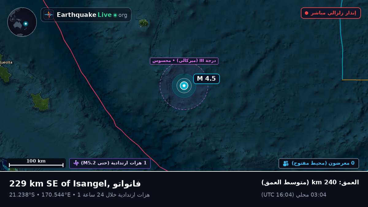جنوب المحيط الهادئ (كاليدونيا الجديدة)