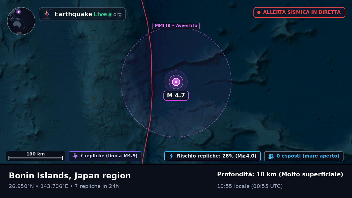 Oceano Pacifico settentrionale (Giappone)