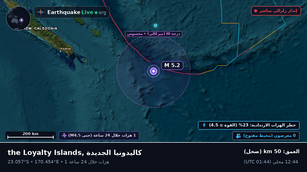 جنوب المحيط الهادئ (كاليدونيا الجديدة)
