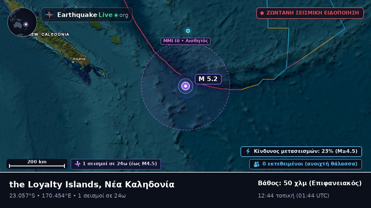 Νότιος Ειρηνικός Ωκεανός (Νέα Καληδονία)