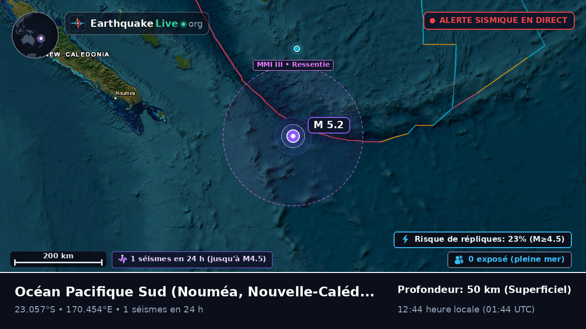 Océan Pacifique Sud (Nouvelle-Calédonie)