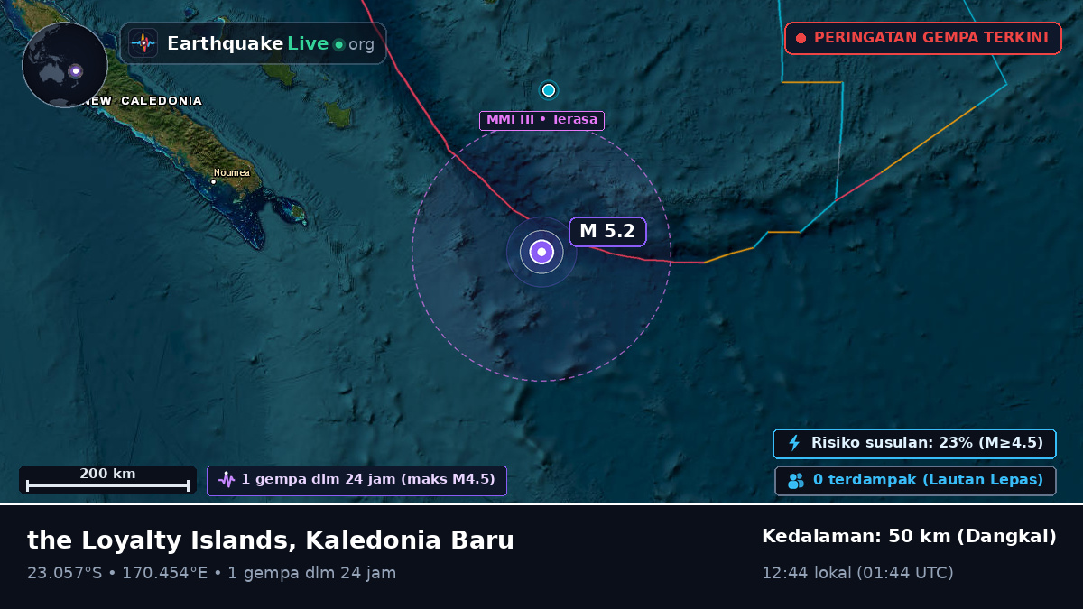 Samudra Pasifik Selatan (Kaledonia Baru)