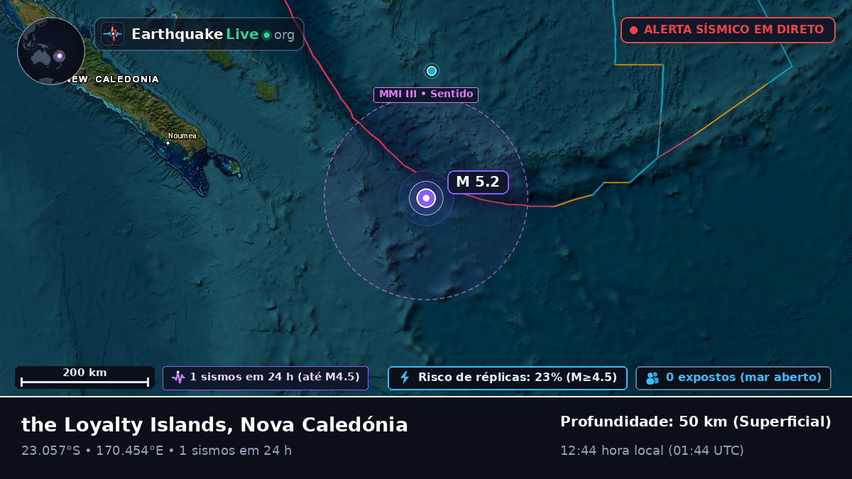 Oceano Pacífico Sul (Nova Caledónia)