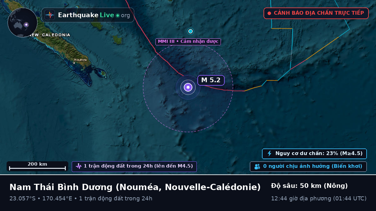 Nam Thái Bình Dương (Nouvelle-Calédonie)