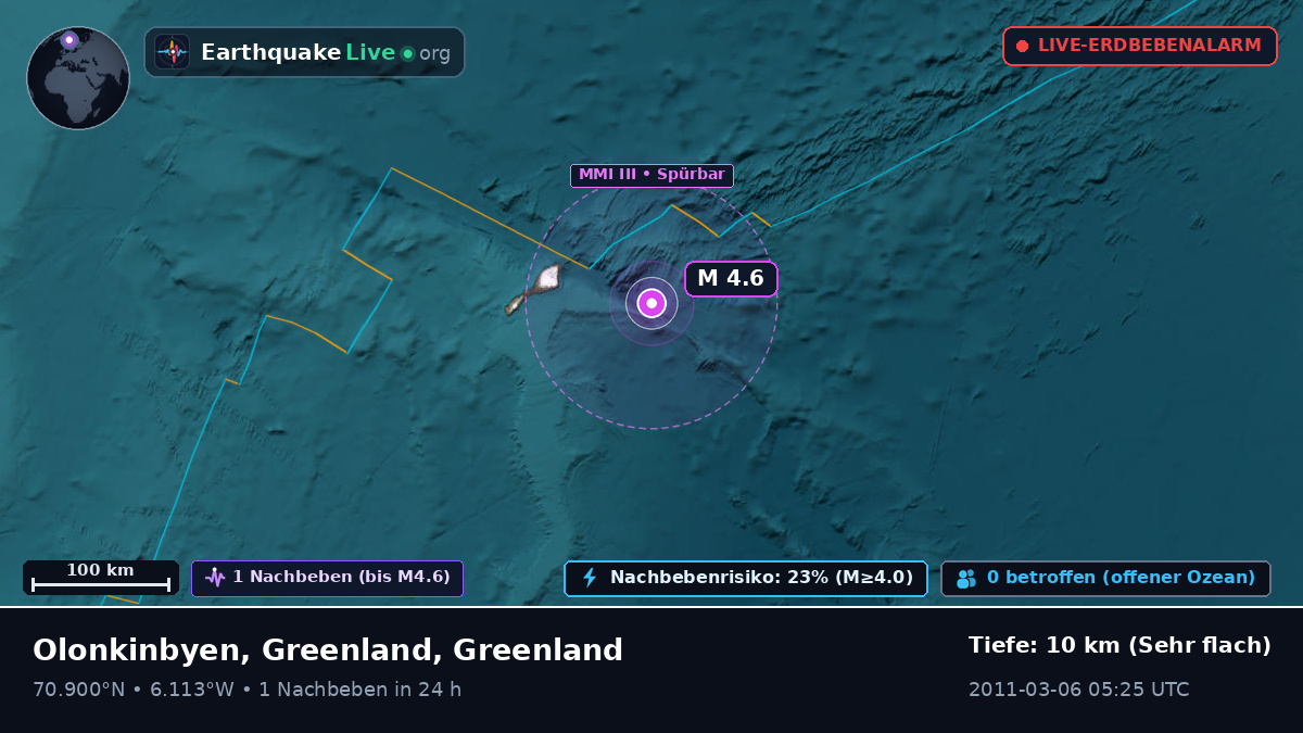 Arktischer Ozean (Greenland)