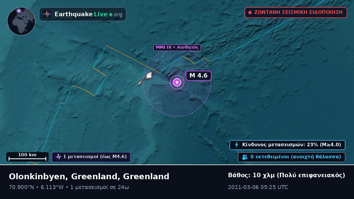 Αρκτικός Ωκεανός (Greenland)