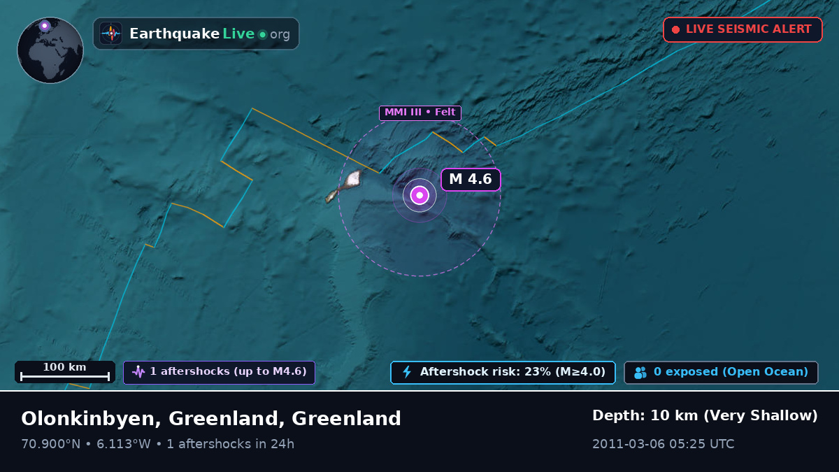 Arctic Ocean (Greenland)