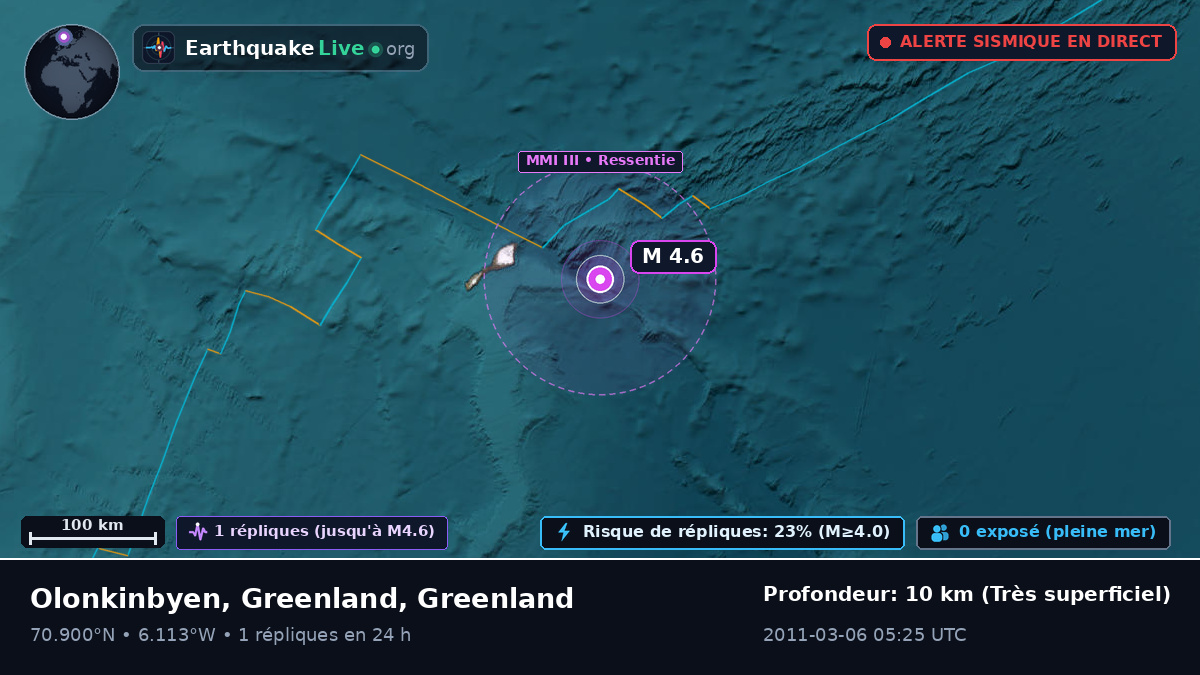 Océan Arctique (Greenland)