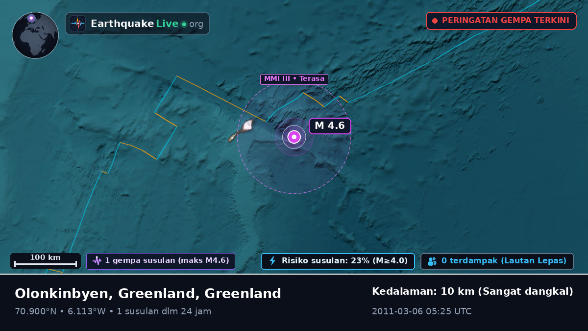 Samudra Arktik (Greenland)