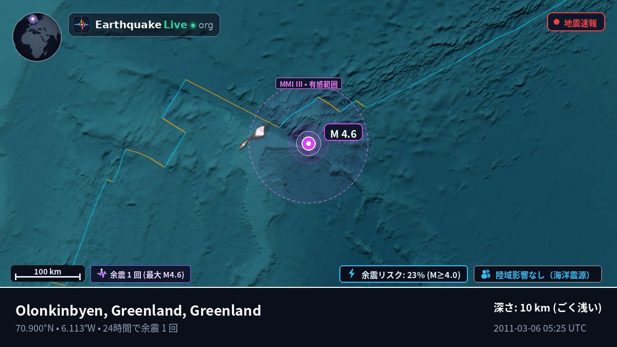 北極海 (Greenland)