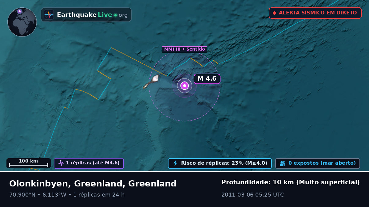 Oceano Ártico (Greenland)