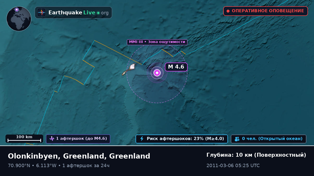 Северный Ледовитый океан (Greenland)