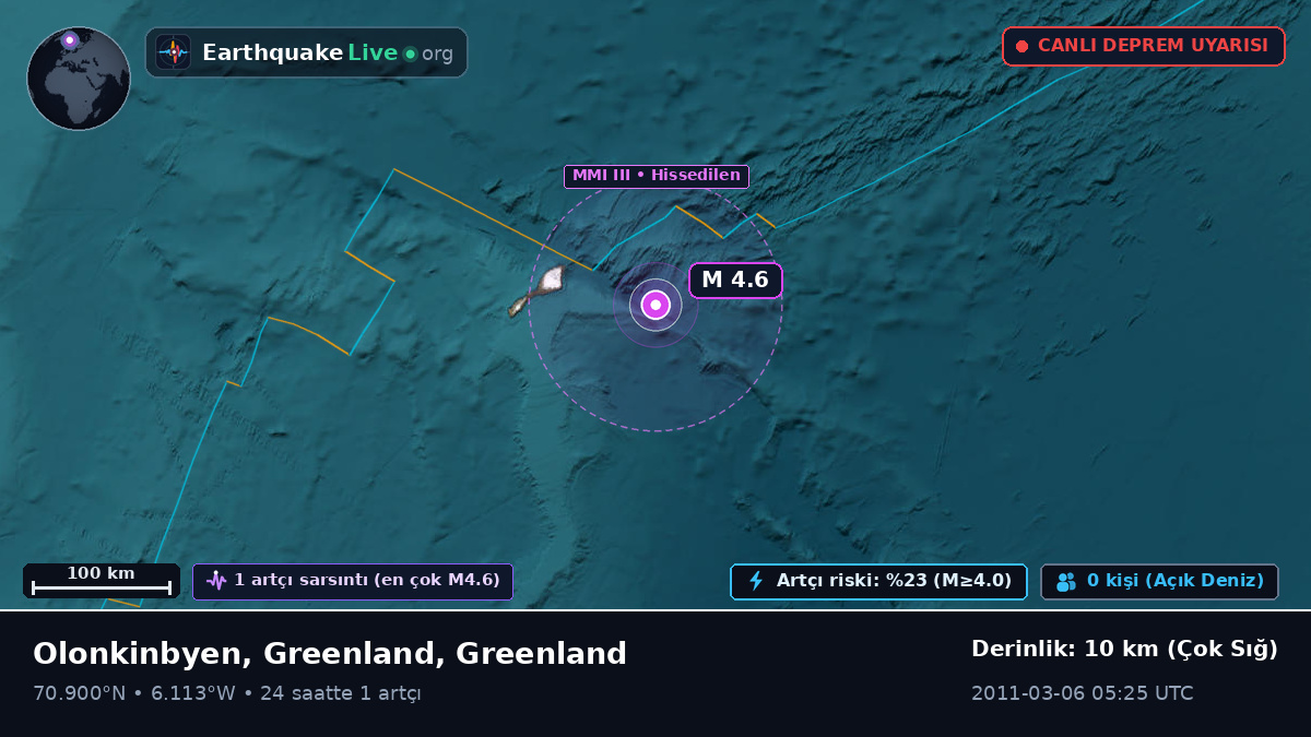 Kuzey Buz Denizi (Greenland)