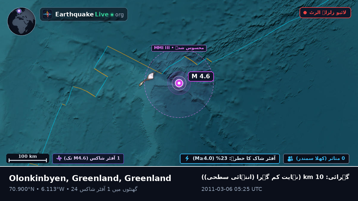 بحر منجمد شمالی (Greenland)