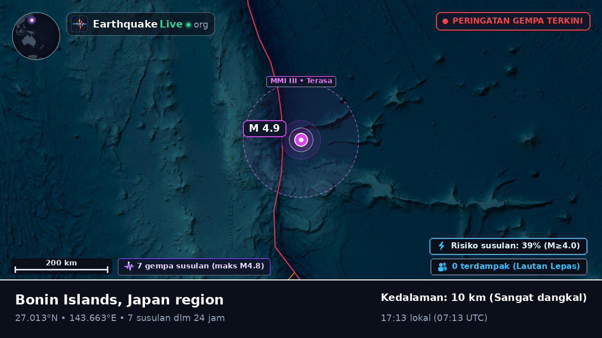 Samudra Pasifik Utara (Jepang)