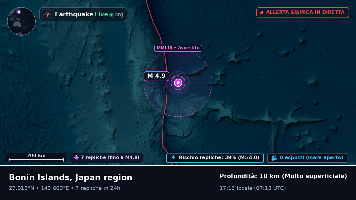 Oceano Pacifico settentrionale (Giappone)