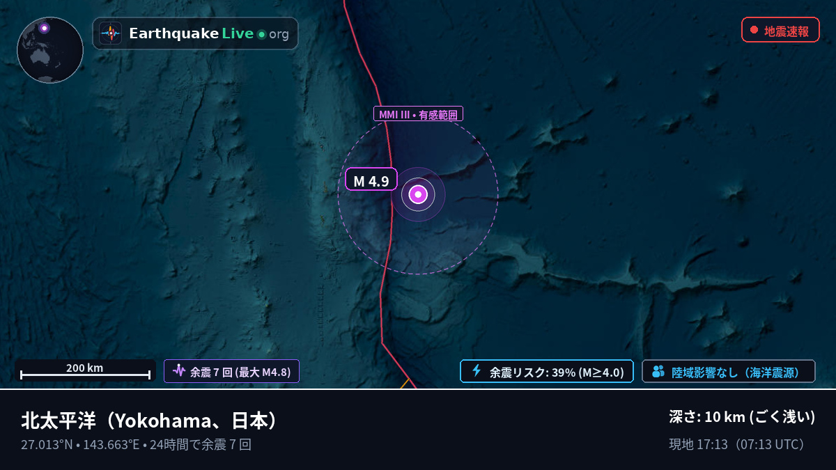 北太平洋 (日本)
