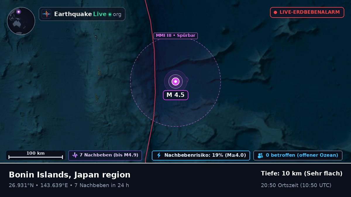 Nordpazifik (Japan)