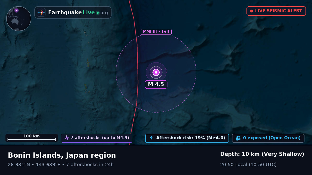North Pacific Ocean (Japan)