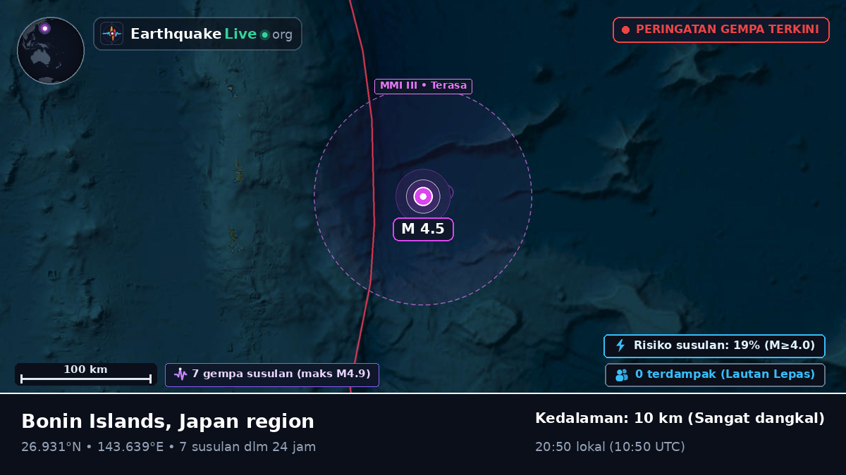 Samudra Pasifik Utara (Jepang)