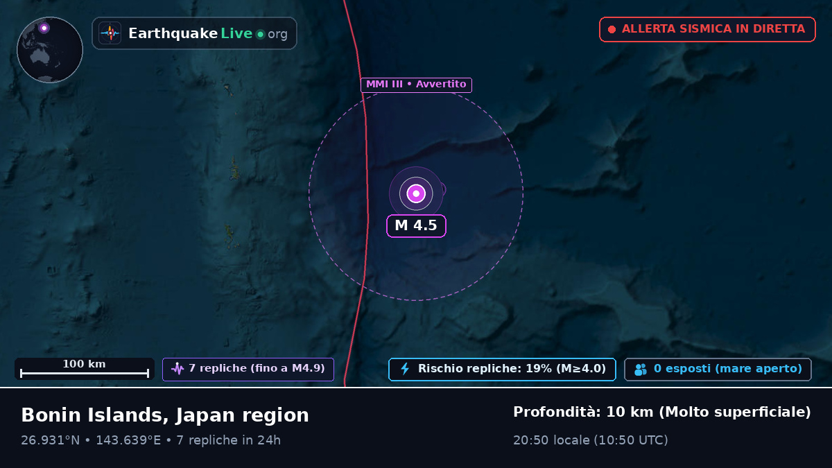 Oceano Pacifico settentrionale (Giappone)