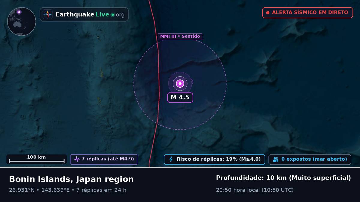 Oceano Pacífico Norte (Japão)
