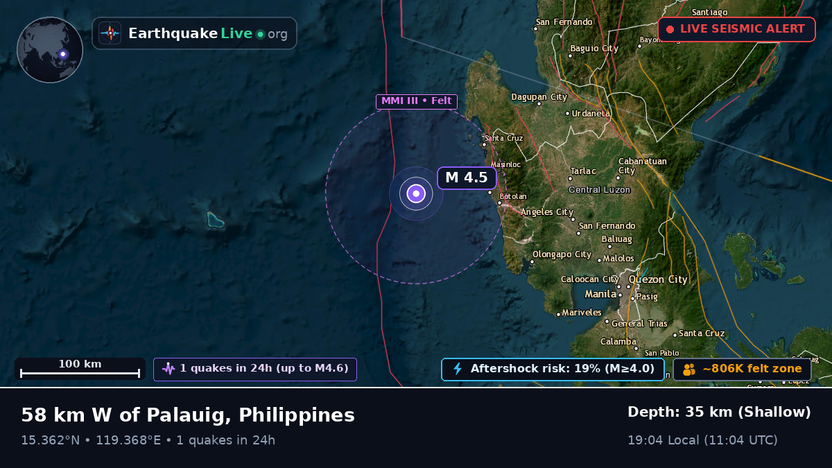 South China Sea (Philippines)