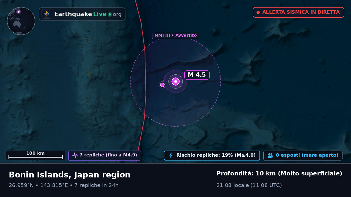Oceano Pacifico settentrionale (Giappone)