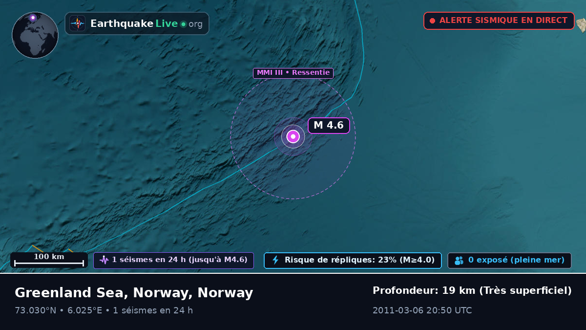 Océan Arctique (Norway)
