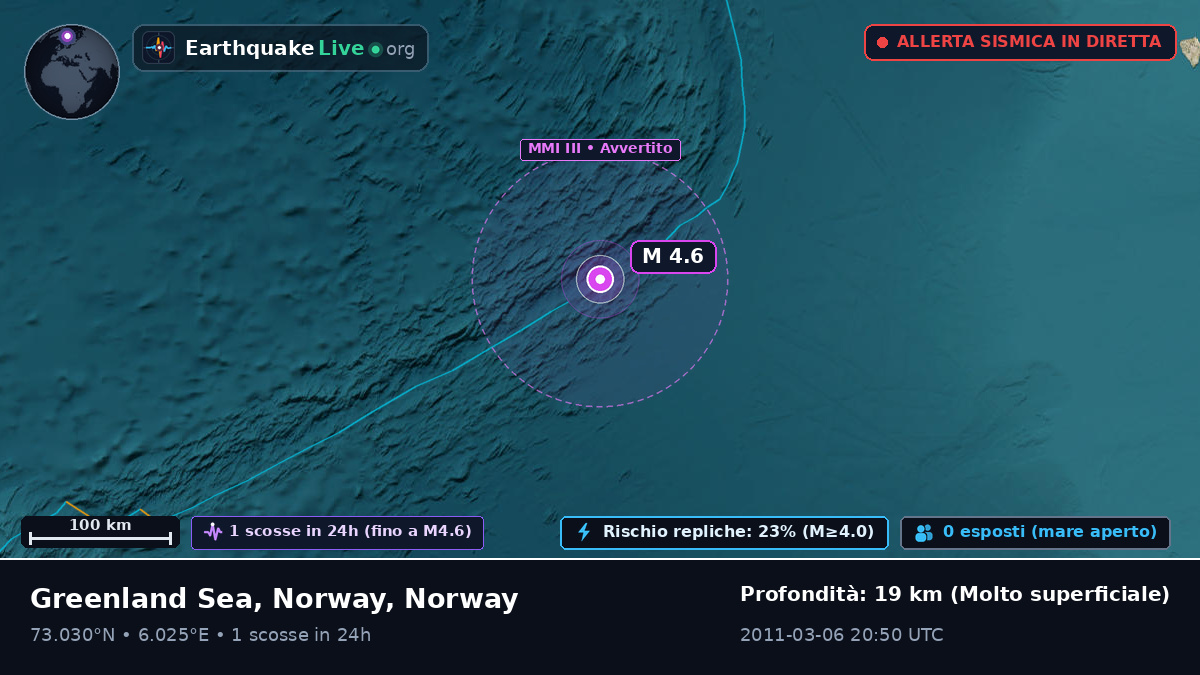 Oceano Artico (Norway)